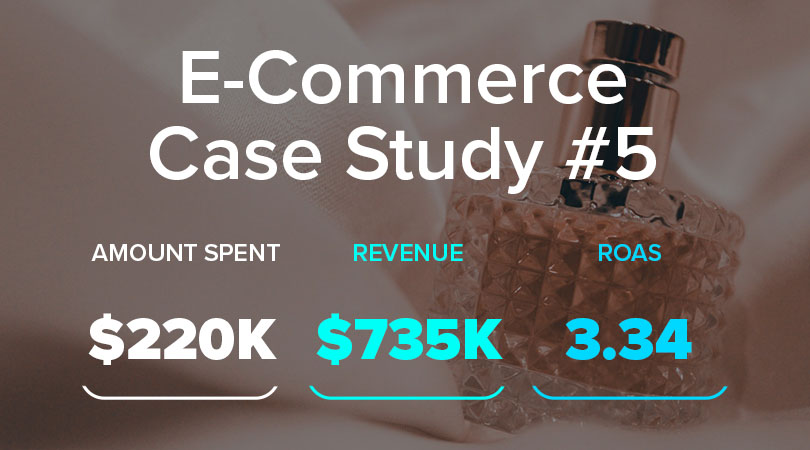 $220K Spend → $735K Revenue