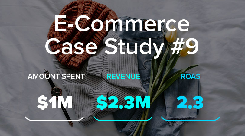 $1M Meta Spend → $2.3M Revenue