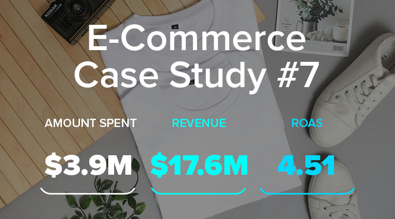 $3.9M Spend → $17.6M