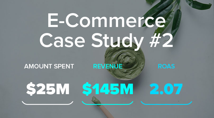 $25 M Spend → $145 M Revenue