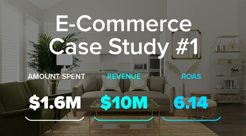 $1.6M Spend → $10M+ Revenue