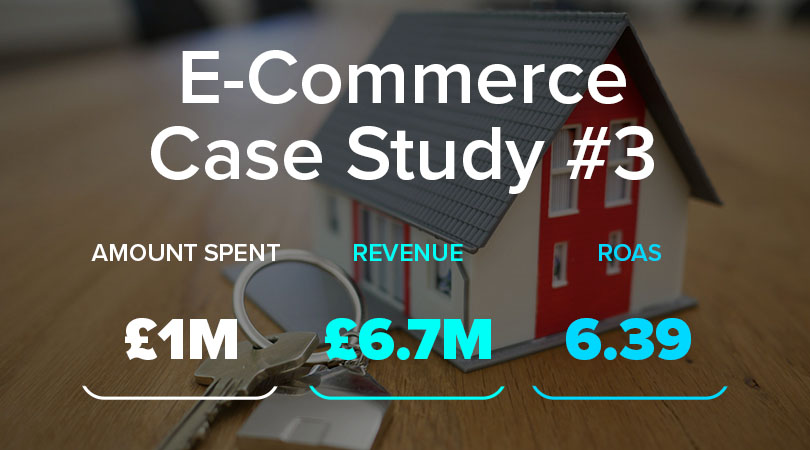 £1M Spend → £6.7M Revenue